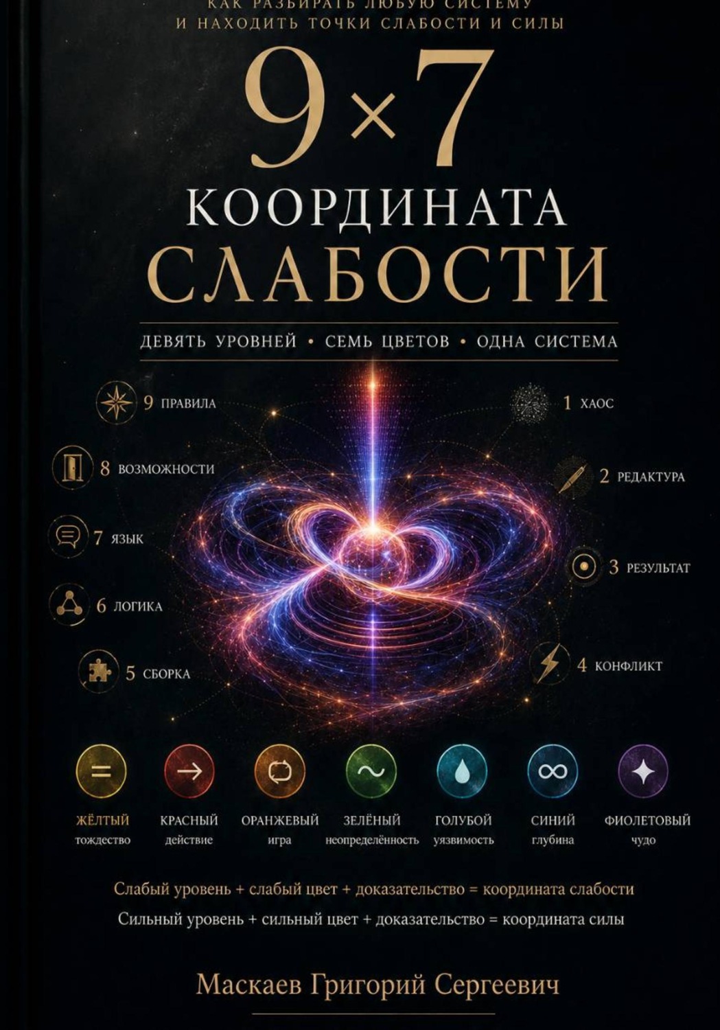 Обложка книги «9x7. Координата слабости»