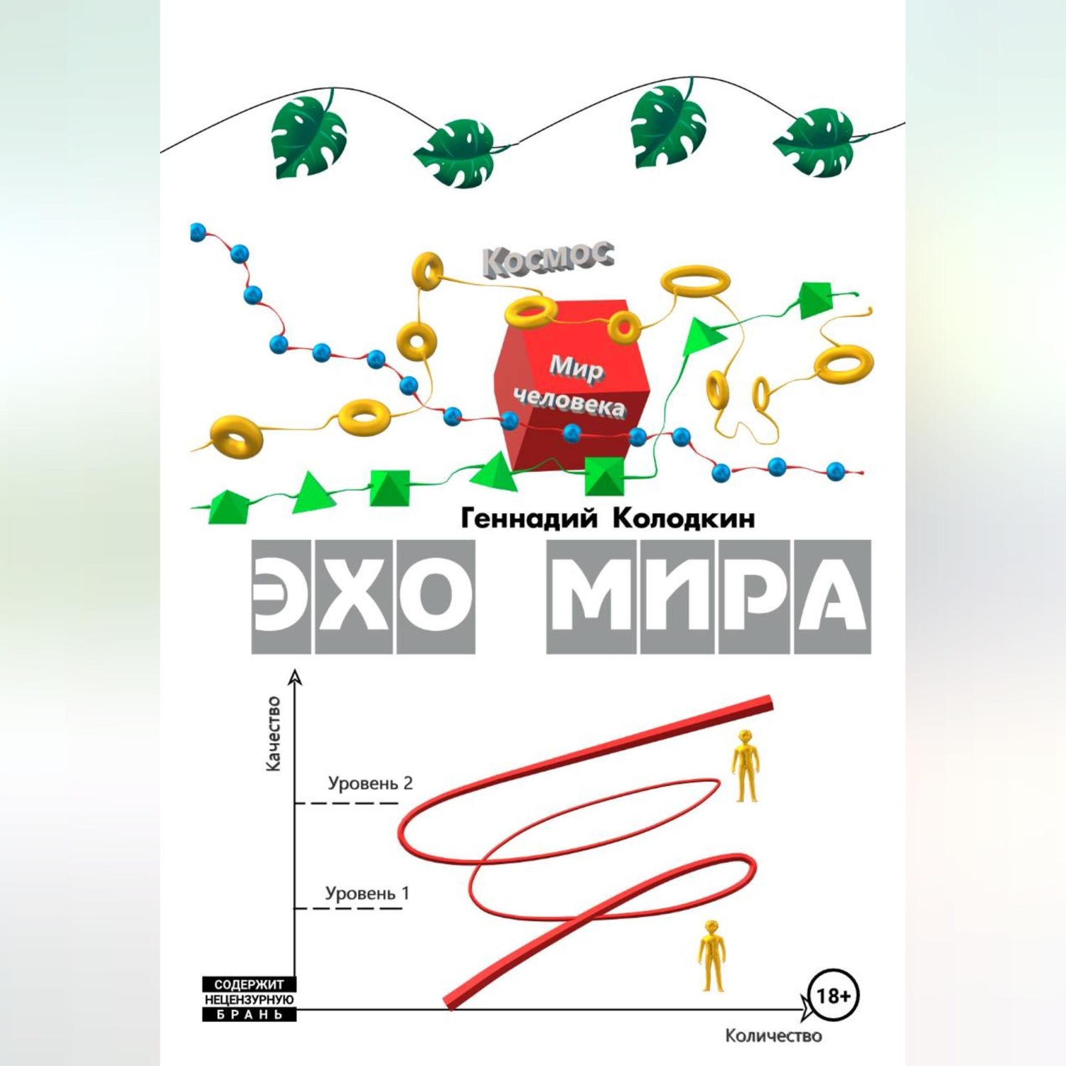 Обложка книги «ЭХО МИРА»