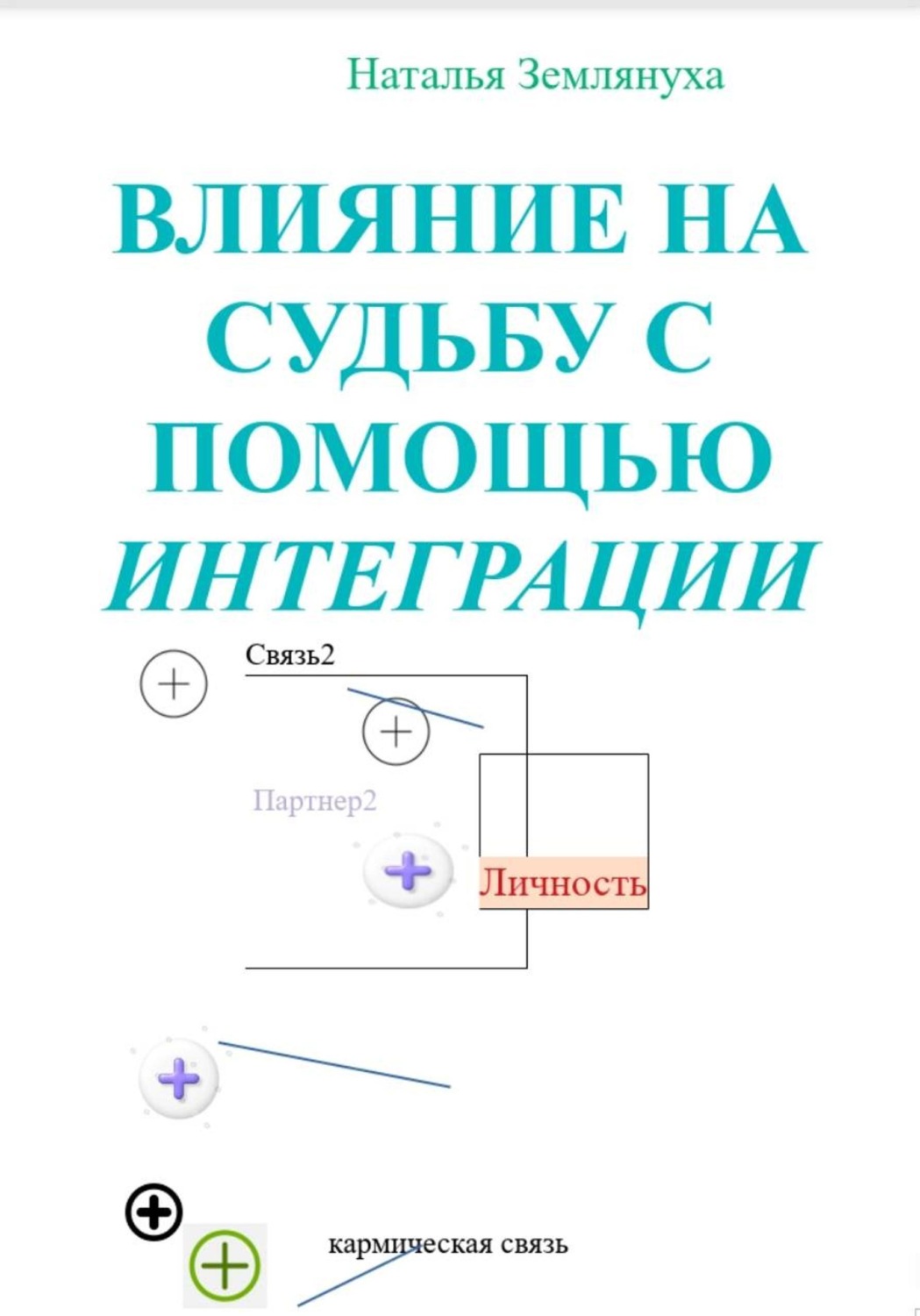 Обложка книги «Влияние на судьбу с помощью интеграции»