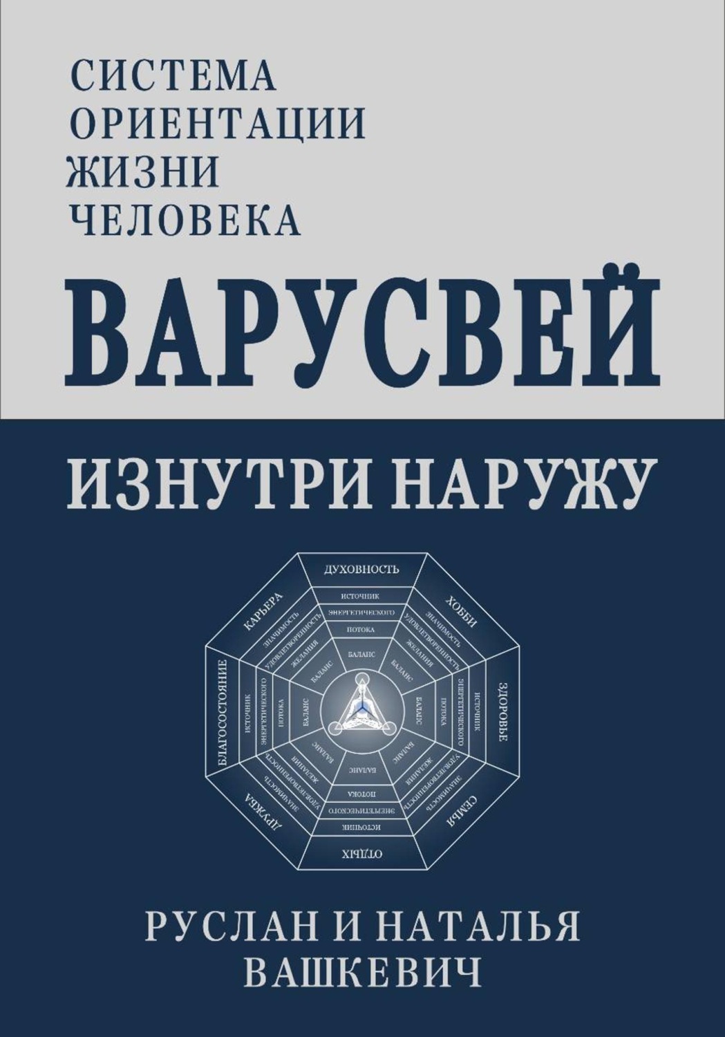 Обложка книги «Варусвей | Изнутри наружу»