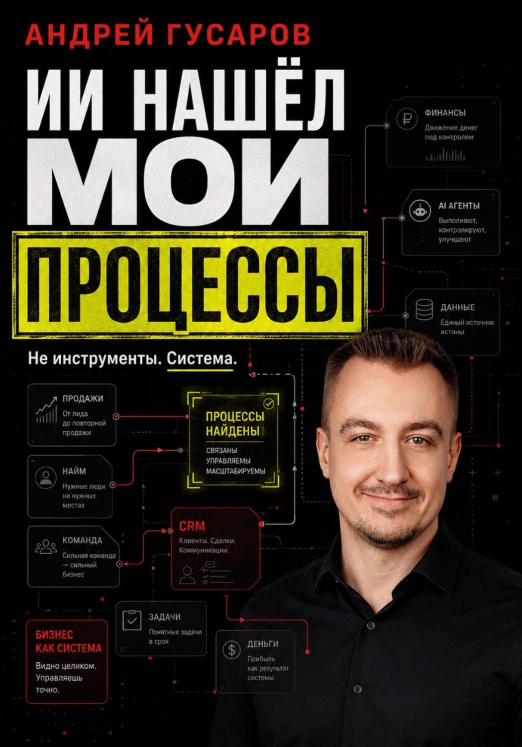 Обложка книги «ИИ нашел мои процессы»