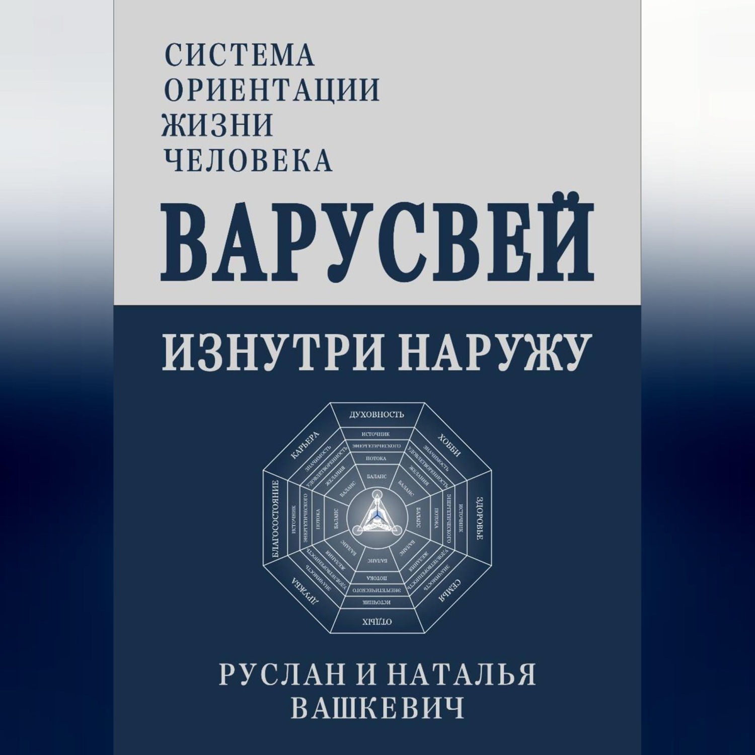Обложка книги «ВАРУСВЕЙ | ИЗНУТРИ НАРУЖУ»