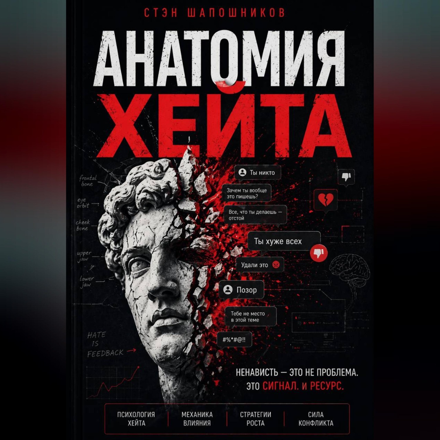 Обложка книги «Анатомия хейта: как превратить ненависть в силу и влияние»