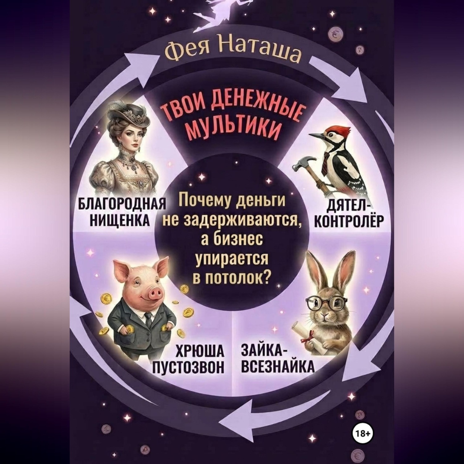 Обложка книги «Твои денежные мультики»