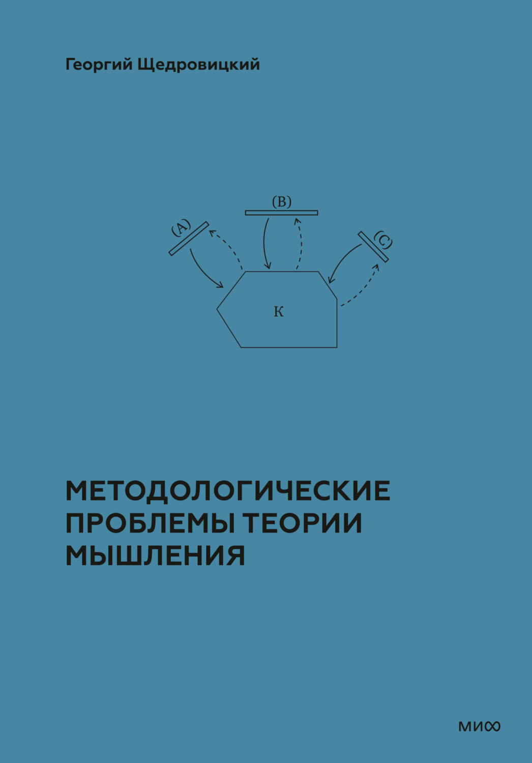 Обложка книги «Методологические проблемы теории мышления»