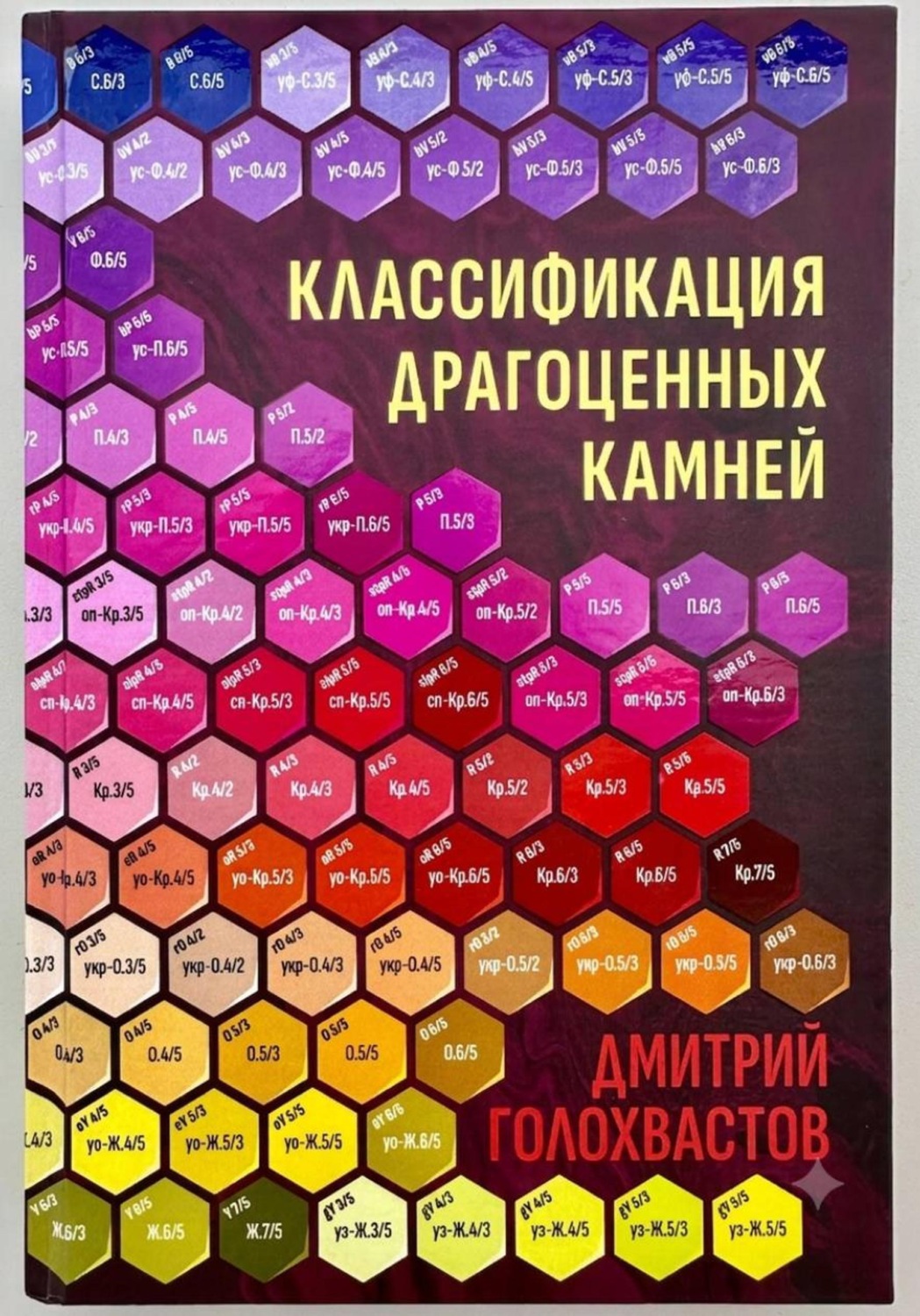 Обложка книги «Классификация драгоценных камней»