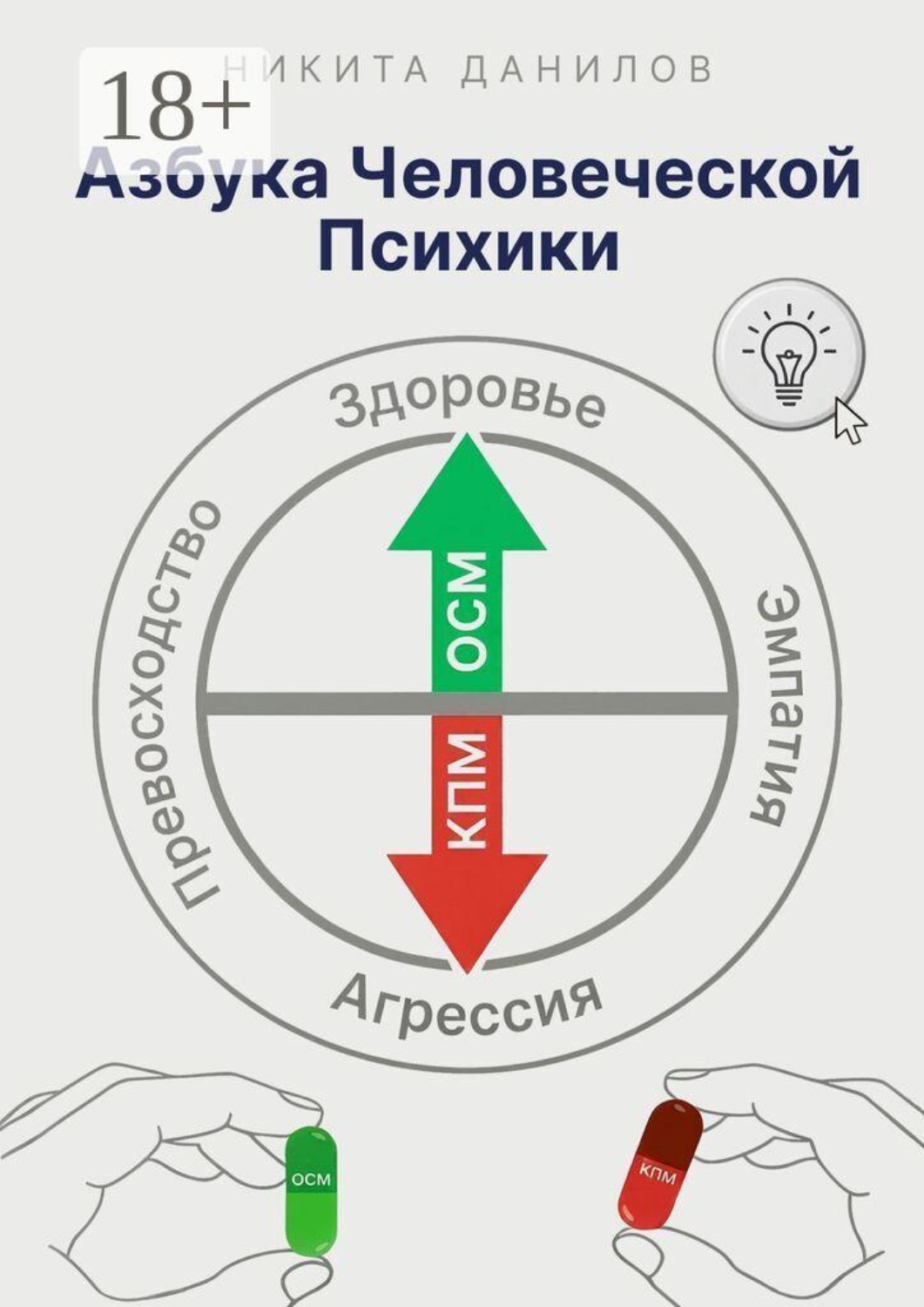Обложка книги «Азбука Человеческой Психики»