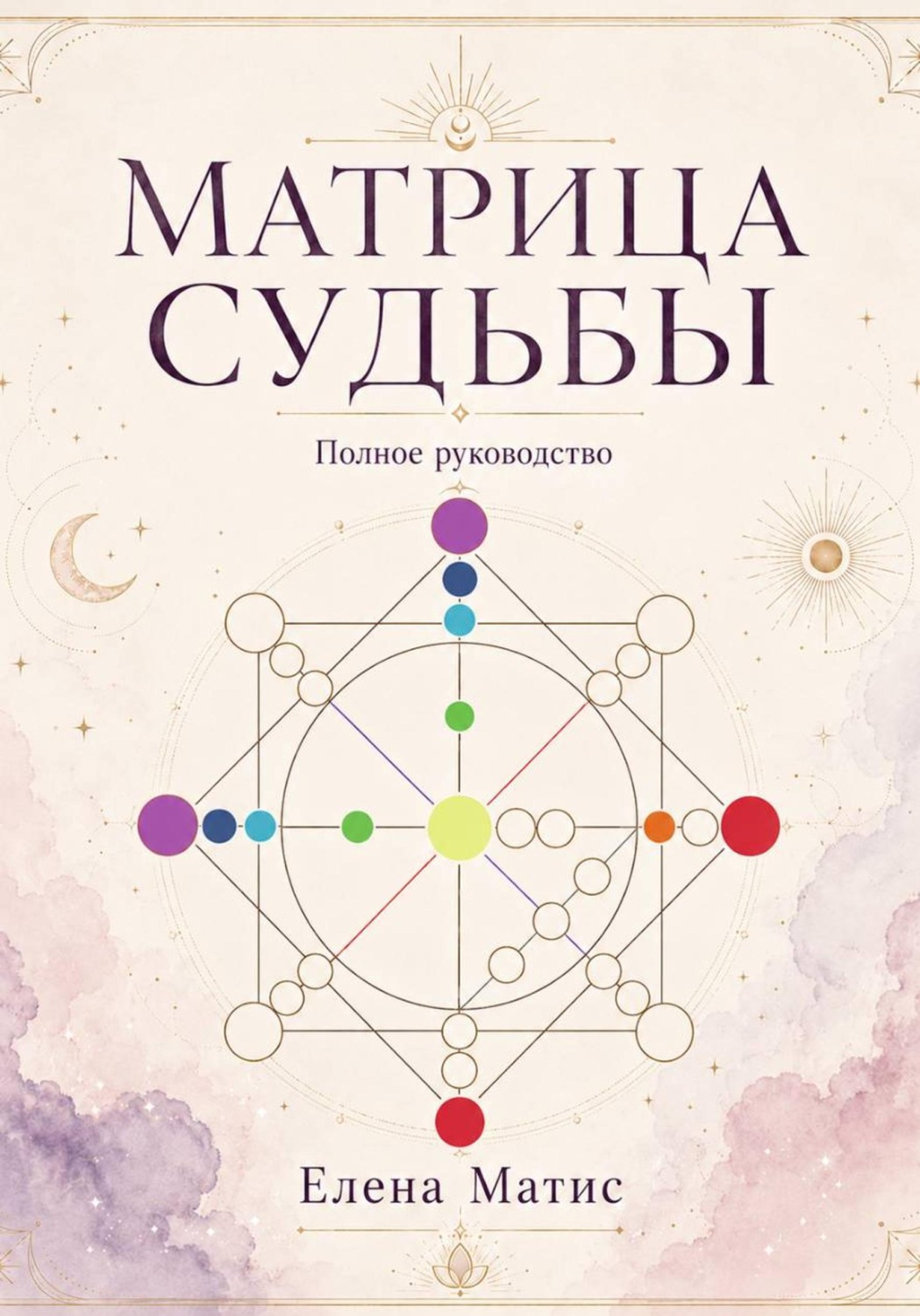 Обложка книги «Матрица судьбы. Полное руководство»