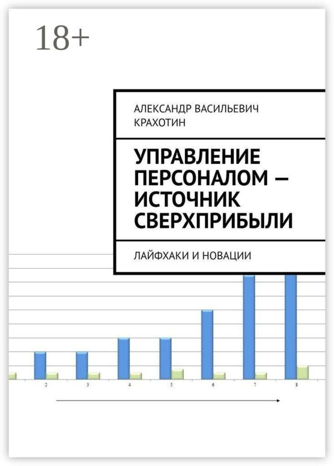 Обложка книги «Управление персоналом — источник сверхприбыли. Лайфхаки и новации»
