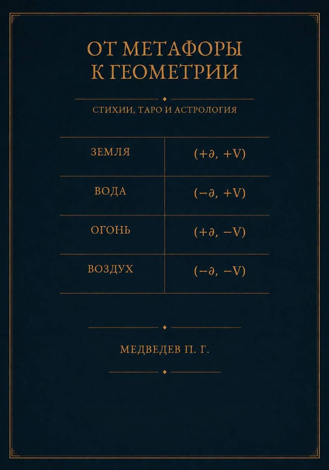 Обложка книги «От метафоры к геометрии. Стихии, Таро и астрология»
