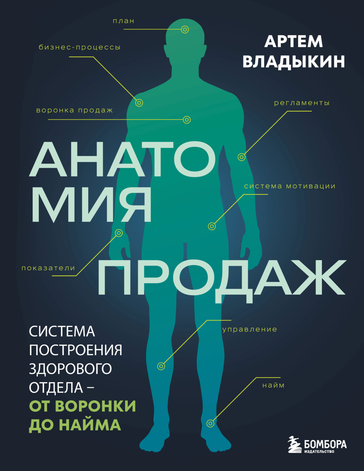 Обложка книги «Анатомия продаж. Система построения здорового отдела – от воронки до найма» — Артем Владыкин