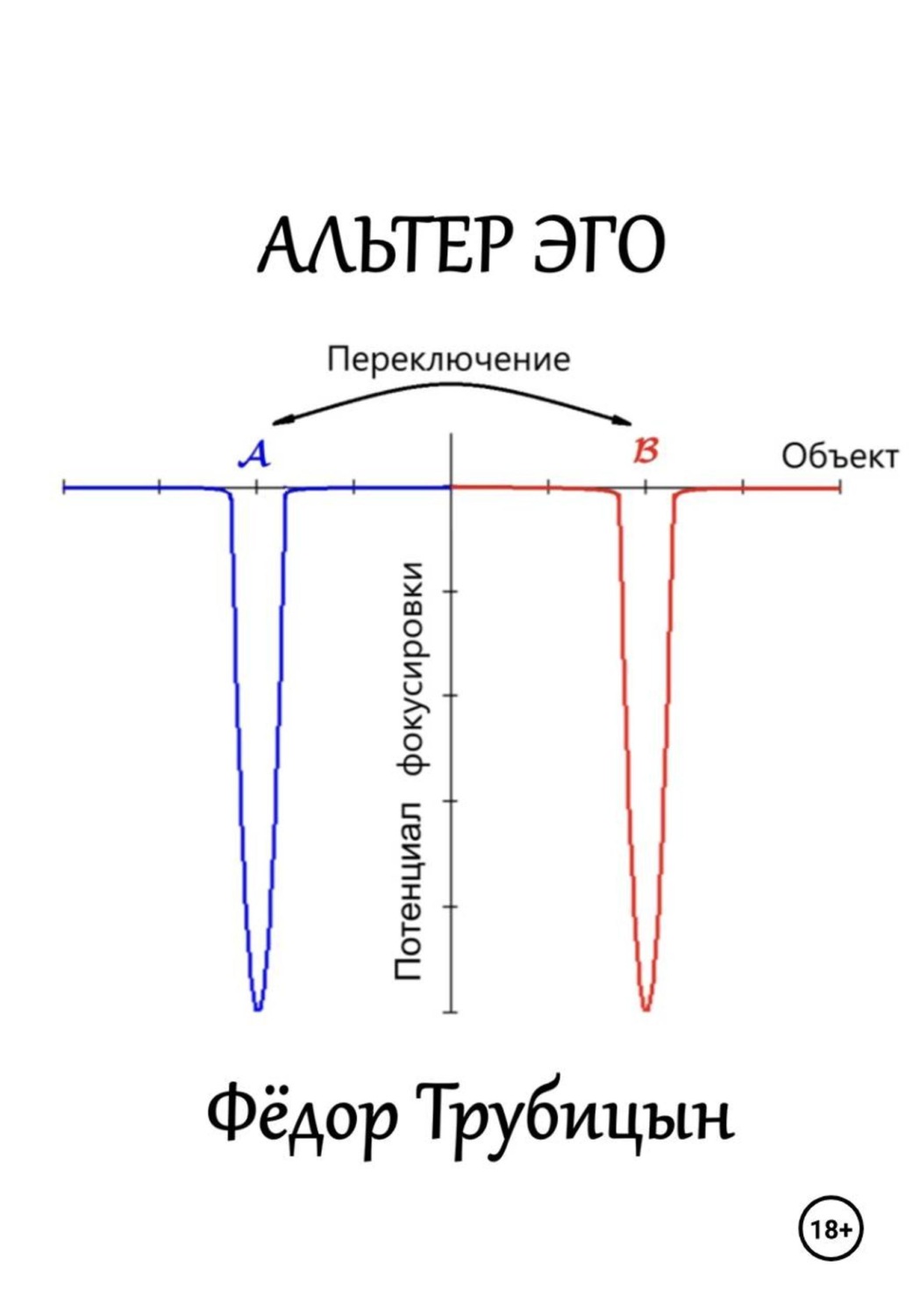 Обложка книги «Альтер Эго»