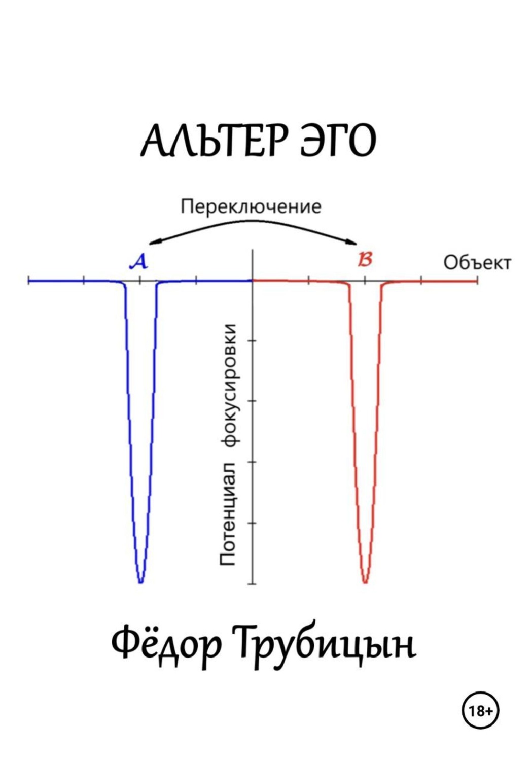 Обложка книги «Альтер Эго»