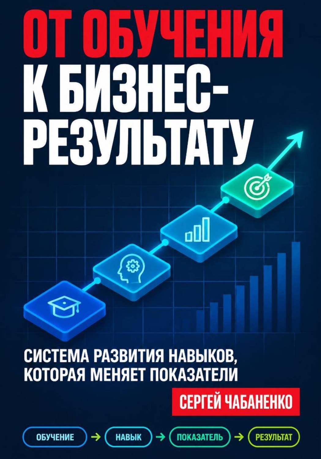 Обложка: От обучения к бизнес-результату