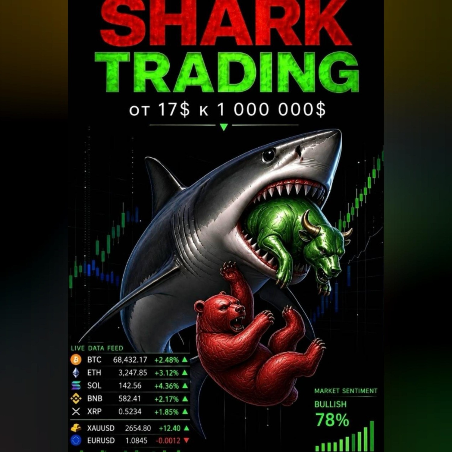Обложка книги «Shark trading»