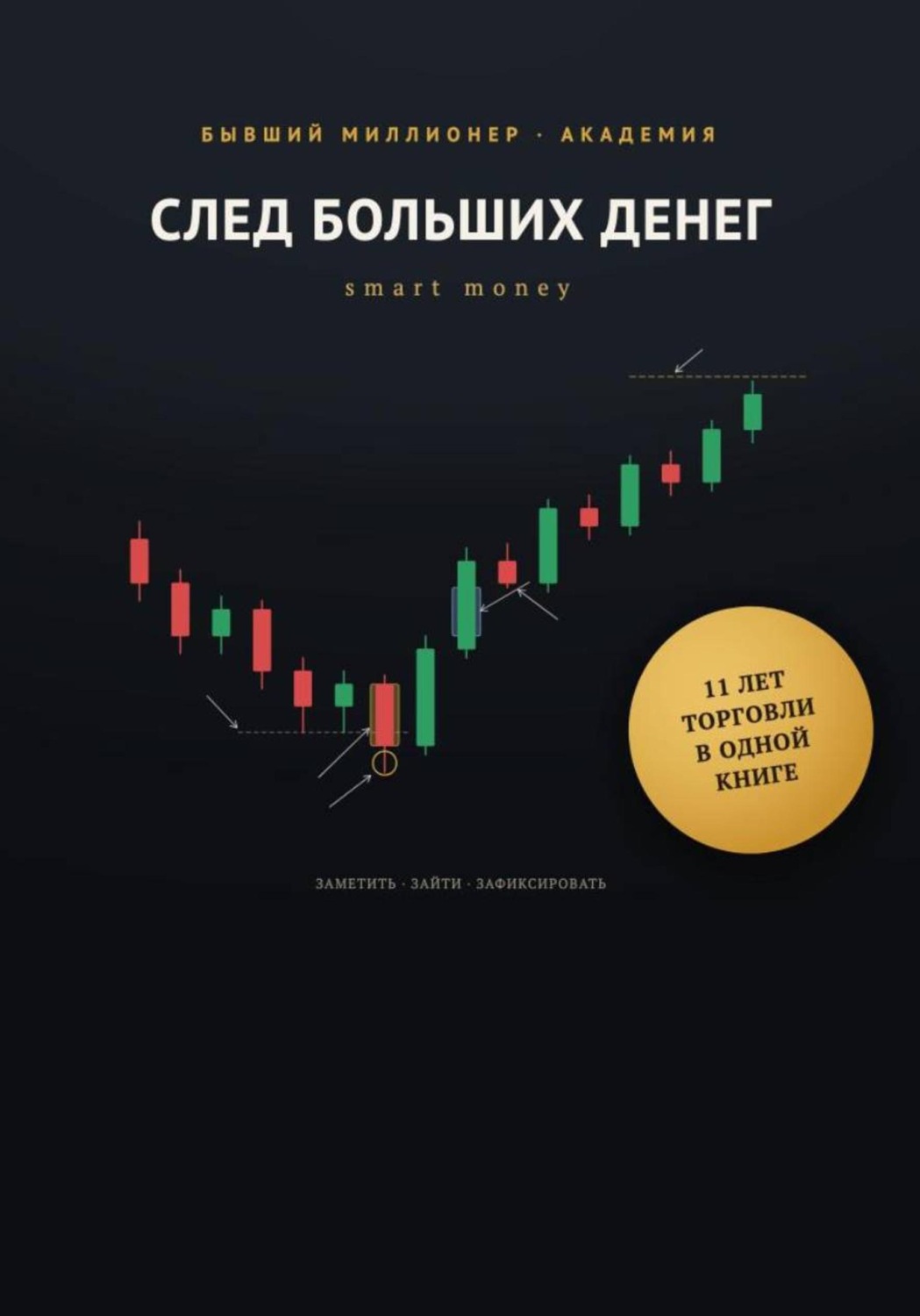 Обложка книги «След больших денег | Smart money»