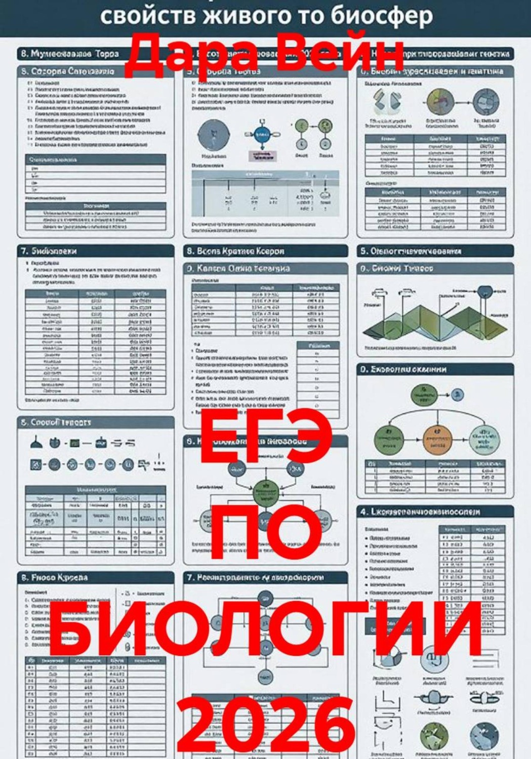 Обложка книги «ЕГЭ по биологии 2026»