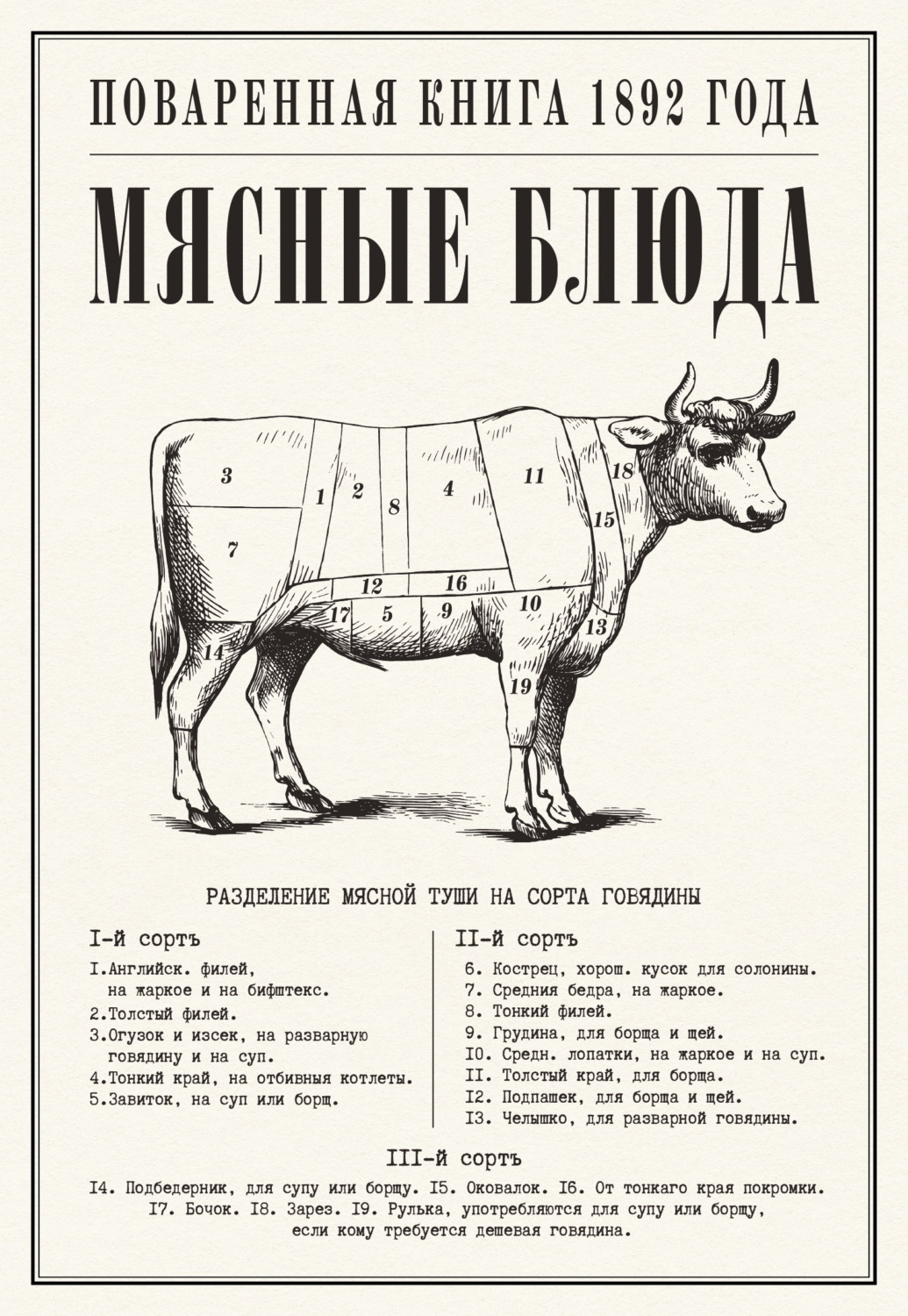 Обложка книги «Мясные блюда. Поваренная книга 1892 года»
