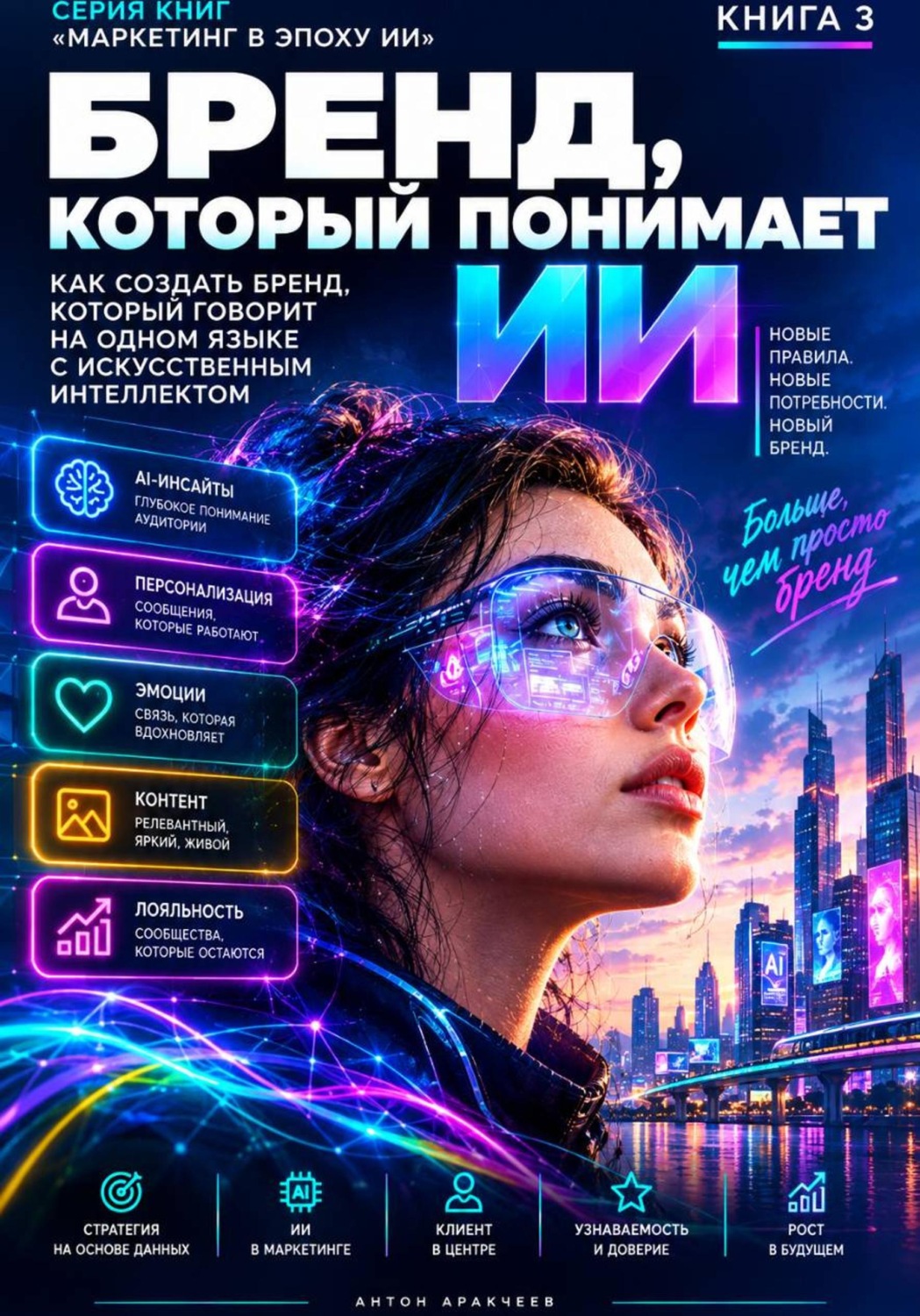Обложка книги «Бренд который понимает ИИ»