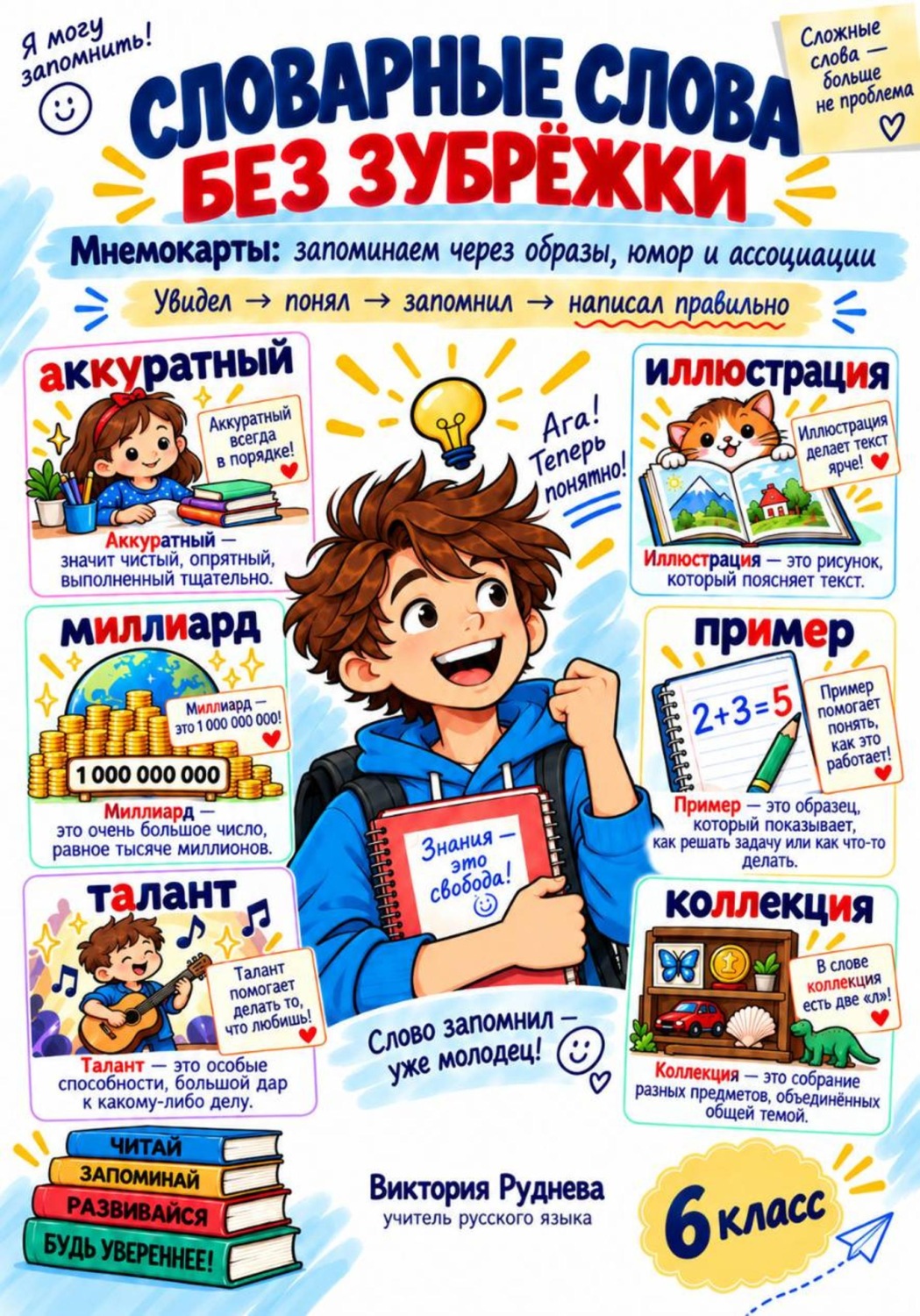Обложка книги «словарные слова без зубрежки 6 класс»