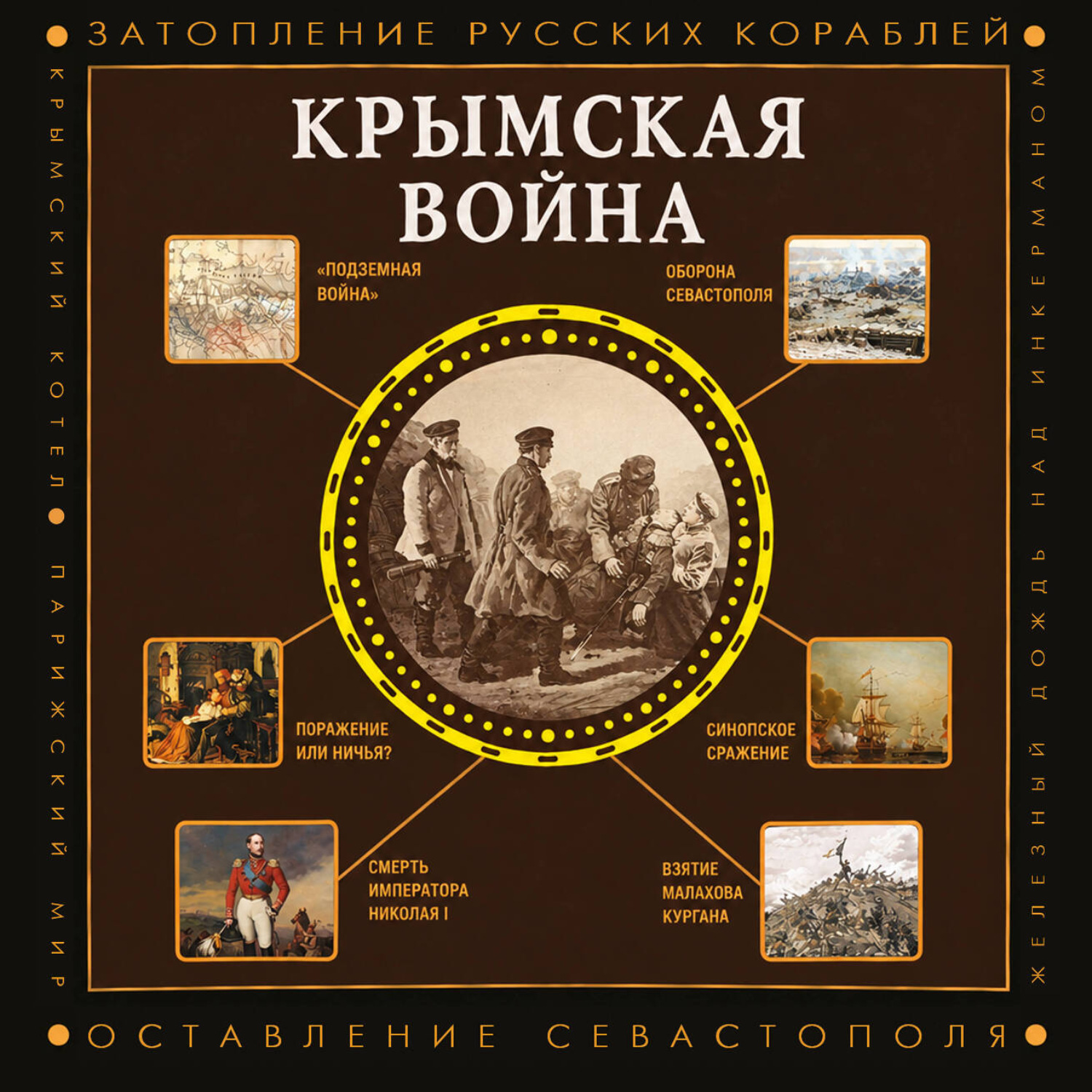 Обложка книги «Крымская война»